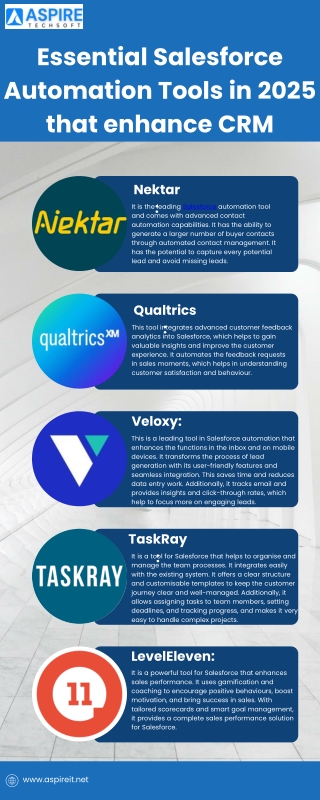 Essential Salesforce Automation Tools in 2025 that enhance CRM