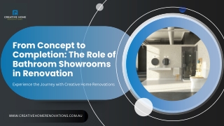 Bathroom Showroom--Creative Home Renovations