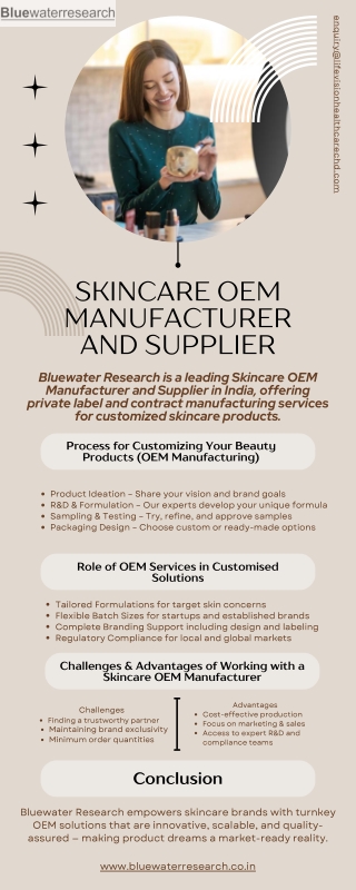 Skincare OEM Manufacturer and Supplier