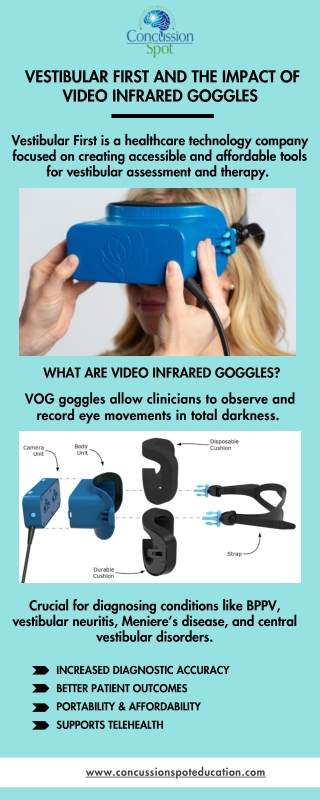 Vestibular First and the Impact of Video Infrared Goggles