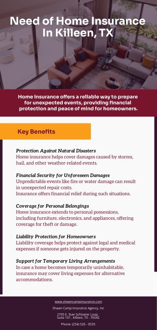 Need of Home Insurance In Killeen, TX