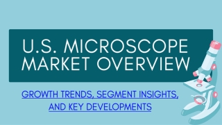 U.S. Microscope Market: Enhancing Precision Across Industries