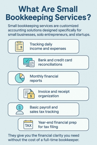 What Are Small Bookkeeping Services?
