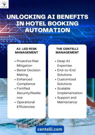 AI Benefits in Hotel Booking Automation