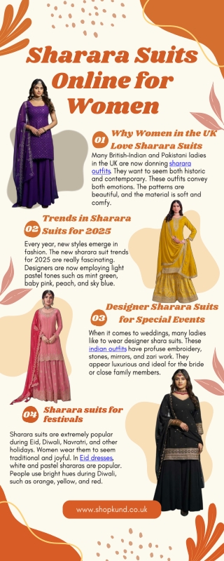 Sharara – Royalty Redefined in Every Twirl