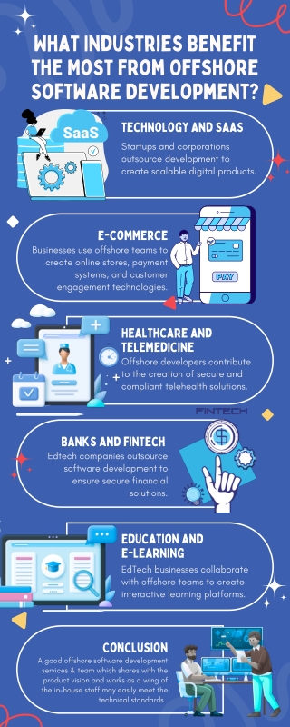 Offshore Software Development: Benefits, Challenges & Costs