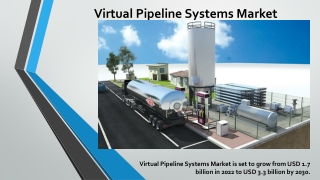 Virtual Pipeline Systems Market Overview 2022-2030