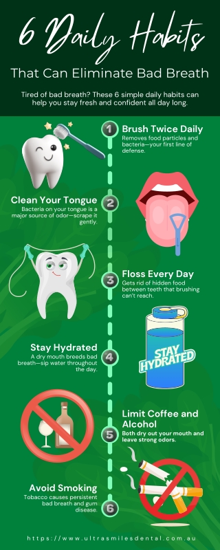 6 Daily Habits That Can Eliminate Bad Breath