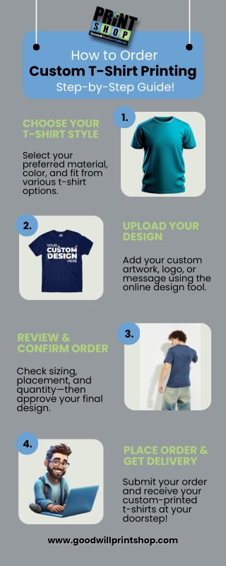 How to Order Custom T-Shirt Printing – Step-by-Step Guide!