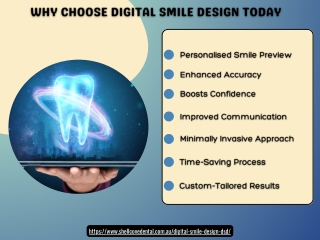 Why Choose Digital Smile Design Today