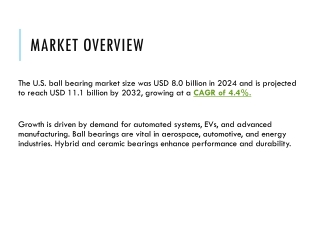 U.S. Ball Bearing Market Analysis and Trends (2024-2032)