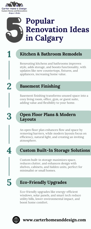 Carter Home & Design | Inspired Home Renovation Design Calgary