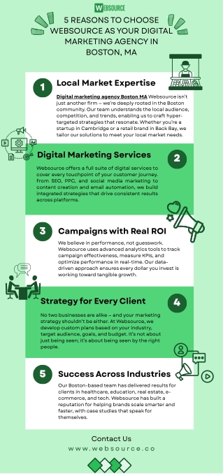 5 Reasons to Choose Websource as Your Digital Marketing Agency in Boston, MA