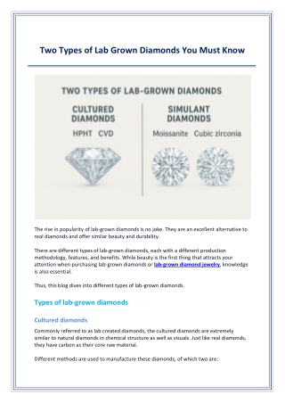 Two Types of Lab Grown Diamonds You Must Know