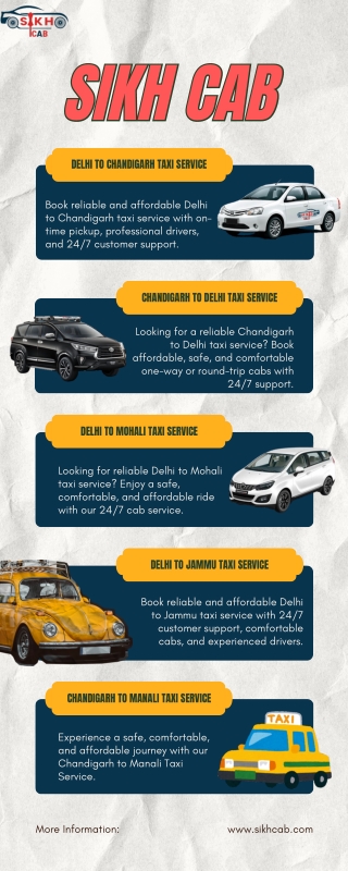 Reliable Delhi to Chandigarh Taxi Service – Ride with Sikh Cab