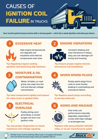 Causes of Ignition Coil Failure in Trucks