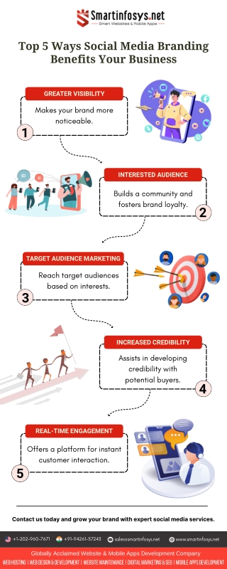 Top 5 Ways Social Media Branding Benefits Your Business.