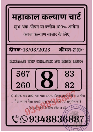 Dpboss Kalyan Matka Results Kalyan Chart Dpboss Matka Result Satta Matka Guessin