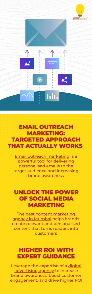 Email Outreach Marketing Targeted Approach That Actually Works