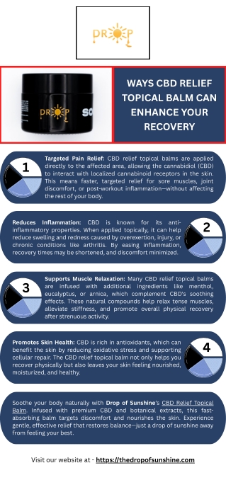 Ways CBD Relief Topical Balm Can Enhance Your Recovery