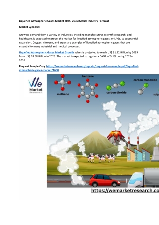Liquefied Atmospheric Gases Market 2025–2035