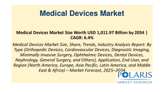 Medical Devices Market