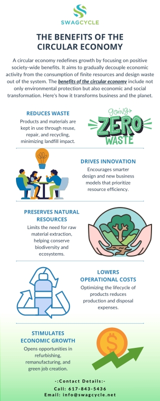 From Waste to Opportunity: Circular Economy Advantages in Action