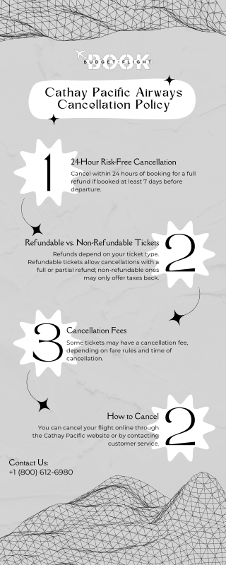 Cathay Pacific Airways Cancellation Policy