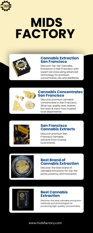 Premium Cannabis Concentrates in San Francisco – MIDS FACTORY