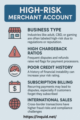 High-Risk Merchant Account Explained in 5 Key Points