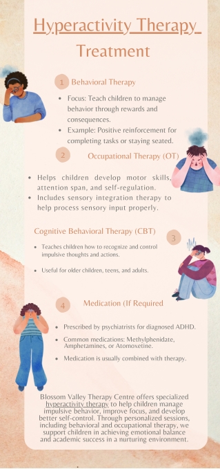 Hyperactivity Therapy  treatment