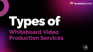 Types of Whiteboard Video Production Services