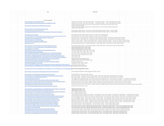 Backlinks And Guest Post  - Guest Post (Published Sufiyan) (1)