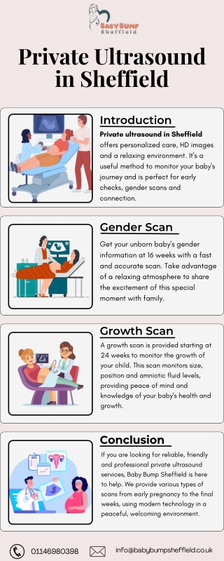 Private Ultrasound in Sheffield