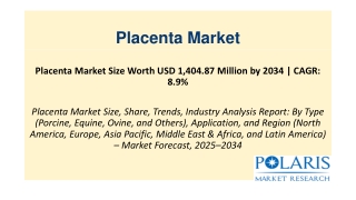 Placenta Market