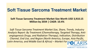 Soft Tissue Sarcoma Treatment Market