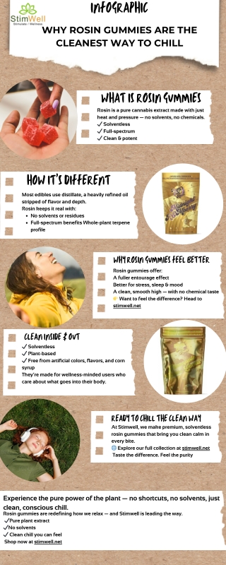 Why Rosin Gummies Are the Cleanest Way to Chill