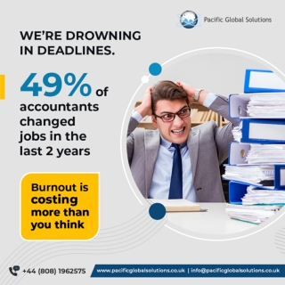 Accounting Outsourcing 101: Comprehensive Guide for ACCAs