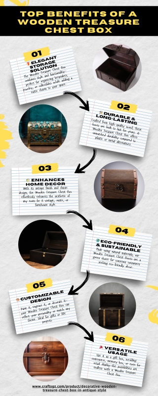 Discover the Timeless Charm and Utility of a Wooden Treasure Chest Box