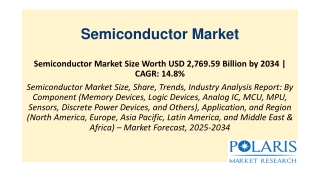 Semiconductor Market Size, Share, Trends, Industry Analysis Report: By Componen