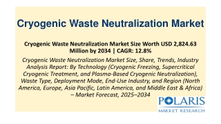 Cryogenic Waste Neutralization Market
