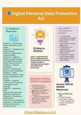 DPDPA Compliance Made Simple: Why It Matters & How to Get It Right
