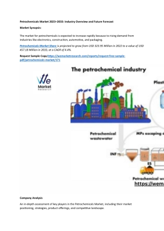Petrochemicals Market 2023–2033 Industry Overview and Future Forecast