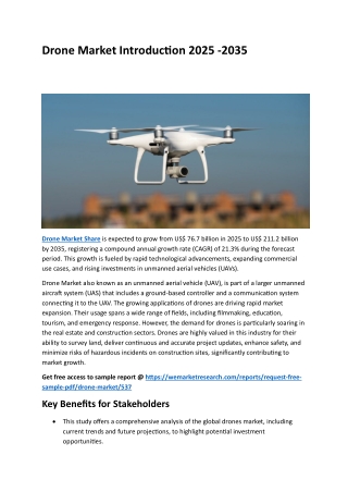 Drone Market Introduction 2025 -2035
