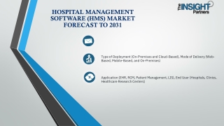 Hospital Management Software (HMS) Market Forecast by 2031