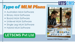 Types of MLM Plans – Binary, Board, Unilevel, Hybrid & More