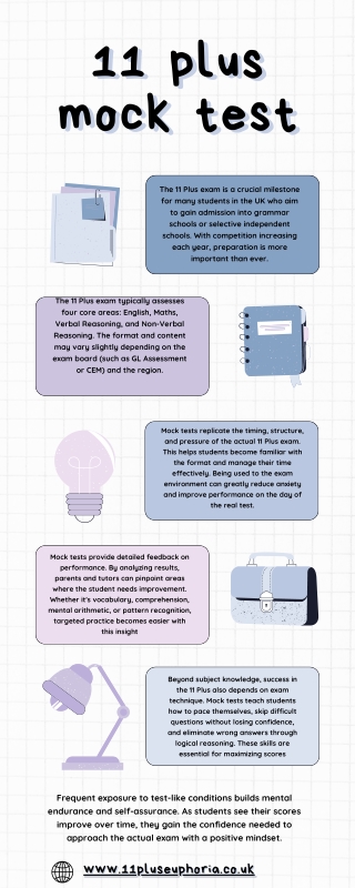11 plus mock test (1)