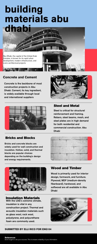 building materials abu dhabi