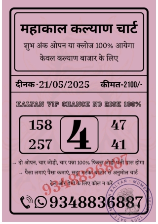 Matka Result Dpboss 143 Satta Batta Matka 420 Satta 143 Kalyan Result Kalyan Gue