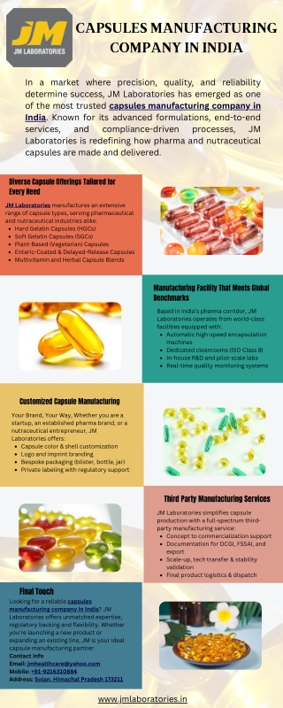 Capsules Manufacturing Company in India